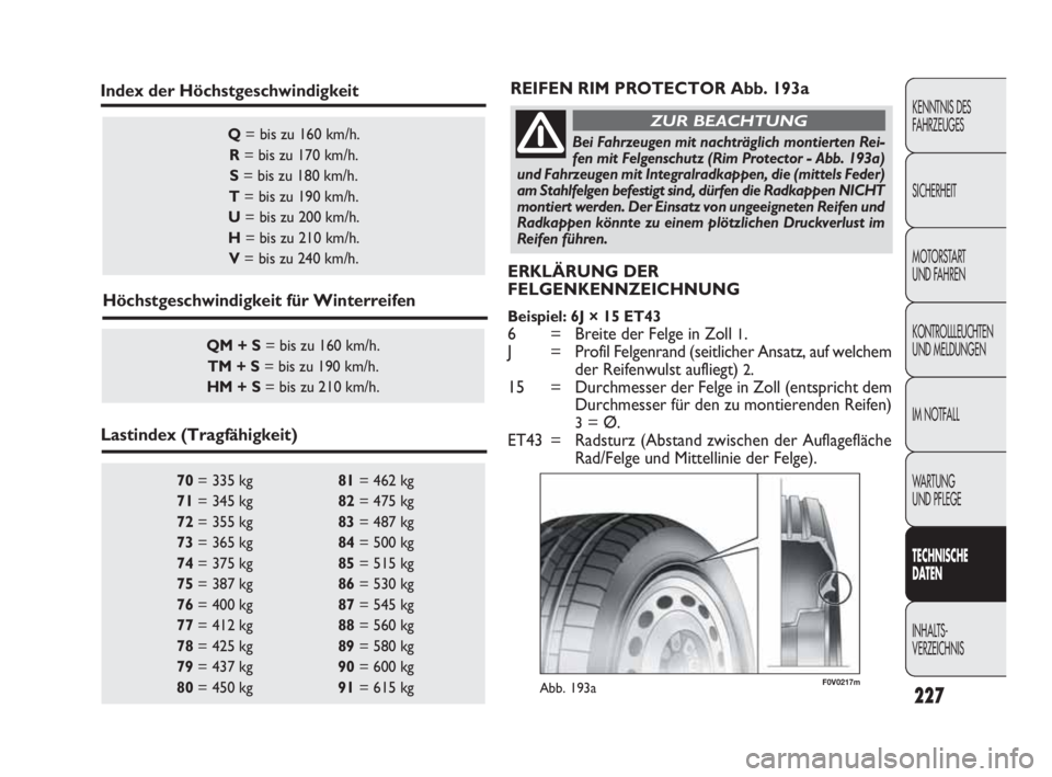 FIAT DOBLO COMBI 2010 Betriebsanleitung (in German) 227
KENNTNIS DES
FAHRZEUGES
SICHERHEIT
MOTORSTART
UND FAHREN
KONTROLLLEUCHTEN
UND MELDUNGEN
IM NOTFALL
WA R T U N G
UND PFLEGE
TECHNISCHE
DATEN
INHALTS-
VERZEICHNIS
70= 335 kg 81= 462 kg
71= 345 FIAT DOBLO COMBI 2010 Betriebsanleitung (in German) 227
KENNTNIS DES
FAHRZEUGES
SICHERHEIT
MOTORSTART
UND FAHREN
KONTROLLLEUCHTEN
UND MELDUNGEN
IM NOTFALL
WA R T U N G
UND PFLEGE
TECHNISCHE
DATEN
INHALTS-
VERZEICHNIS
70= 335 kg 81= 462 kg
71= 345