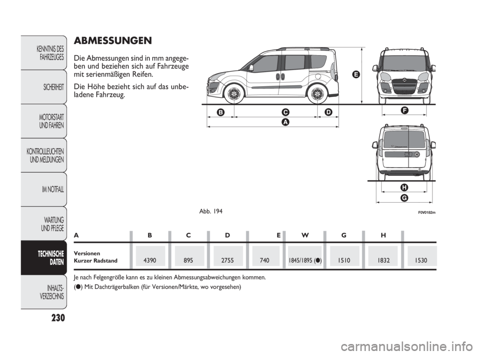 FIAT DOBLO COMBI 2010 Betriebsanleitung (in German) 230
KENNTNIS DES
FAHRZEUGES
SICHERHEIT
MOTORSTART
UND FAHREN
KONTROLLLEUCHTEN
UND MELDUNGEN
IM NOTFALL
WA R T U N G
UND PFLEGE
TECHNISCHE
DATEN
INHALTS-
VERZEICHNIS
F0V0182mAbb. 194
ABMESSUNGEN
Di FIAT DOBLO COMBI 2010 Betriebsanleitung (in German) 230
KENNTNIS DES
FAHRZEUGES
SICHERHEIT
MOTORSTART
UND FAHREN
KONTROLLLEUCHTEN
UND MELDUNGEN
IM NOTFALL
WA R T U N G
UND PFLEGE
TECHNISCHE
DATEN
INHALTS-
VERZEICHNIS
F0V0182mAbb. 194
ABMESSUNGEN
Di