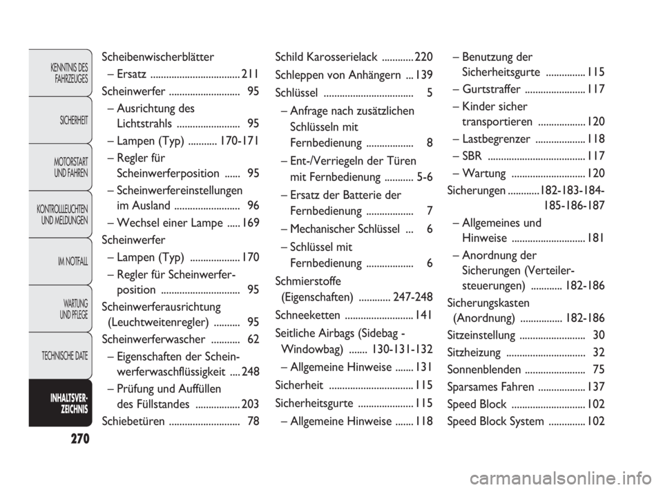 FIAT DOBLO COMBI 2010  Betriebsanleitung (in German) 270
KENNTNIS DES
FAHRZEUGES
SICHERHEIT
MOTORSTART 
UND FAHREN
KONTROLLLEUCHTEN
UND MELDUNGEN
IM NOTFALL
WA R T U N G  
UND PFLEGE
TECHNISCHE DATE
INHALTSVER-
ZEICHNIS
Scheibenwischerblätter
– Ersat