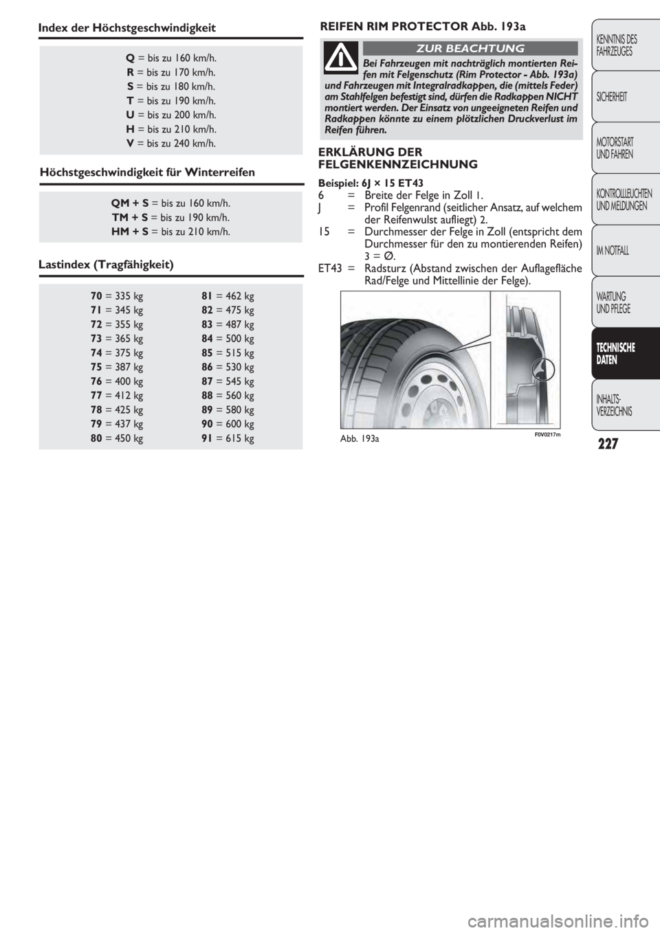 FIAT DOBLO COMBI 2011  Betriebsanleitung (in German) 227
KENNTNIS DES 
FAHRZEUGES
SICHERHEIT
MOTORSTART 
UND FAHREN
KONTROLLLEUCHTEN
UND MELDUNGEN
IM NOTFALL
WARTUNG 
UND PFLEGE
TECHNISCHE
DATEN
INHALTS-
VERZEICHNIS
70= 335 kg 81= 462 kg 
71= 345 kg 82=