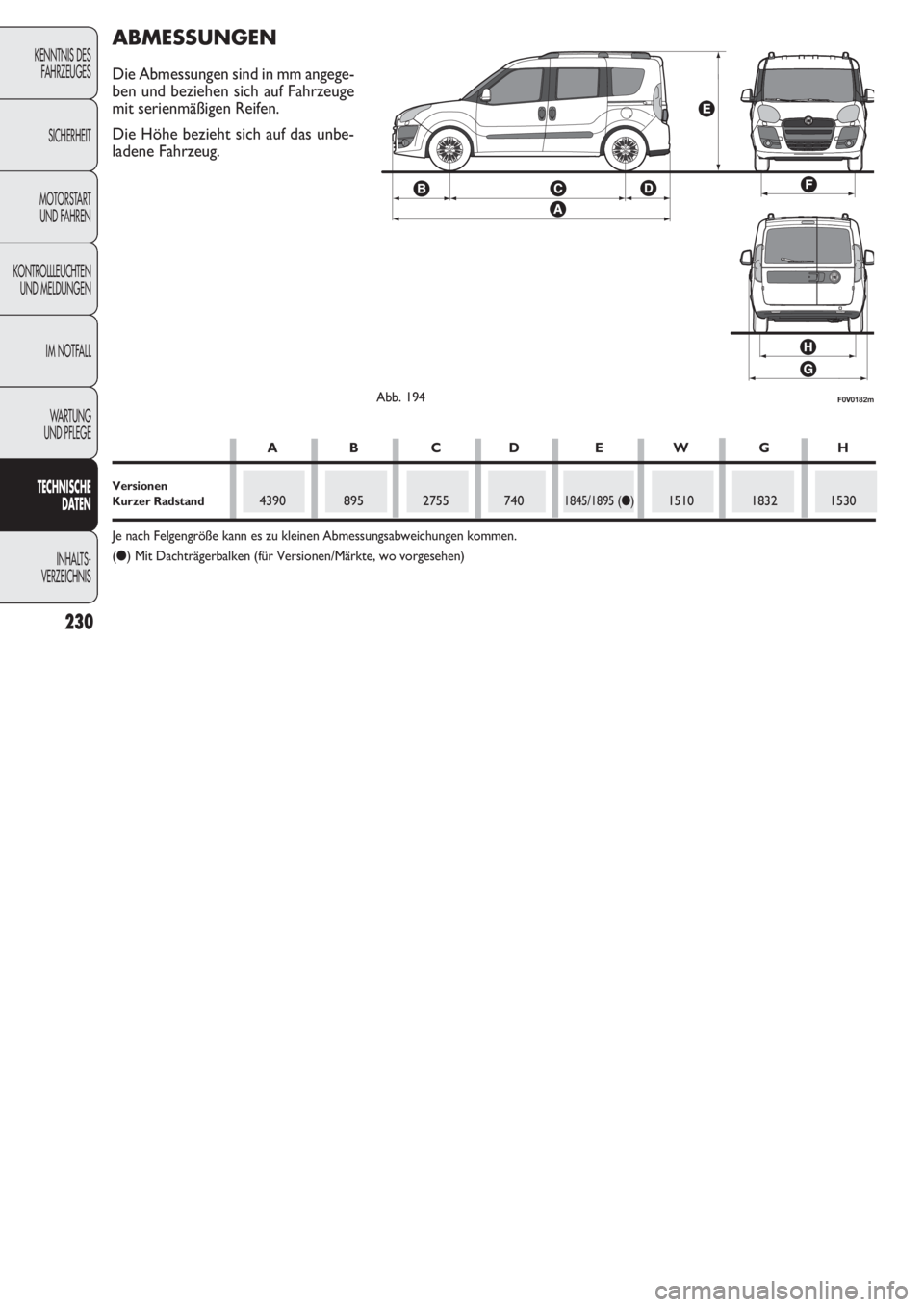 FIAT DOBLO COMBI 2011 Betriebsanleitung (in German) 230
KENNTNIS DES
FAHRZEUGES
SICHERHEIT
MOTORSTART
UND FAHREN
KONTROLLLEUCHTEN
UND MELDUNGEN
IM NOTFALL
WARTUNG
UND PFLEGE
TECHNISCHE
DATEN
INHALTS-
VERZEICHNIS
F0V0182mAbb. 194
ABMESSUNGEN
Die Abmes FIAT DOBLO COMBI 2011 Betriebsanleitung (in German) 230
KENNTNIS DES
FAHRZEUGES
SICHERHEIT
MOTORSTART
UND FAHREN
KONTROLLLEUCHTEN
UND MELDUNGEN
IM NOTFALL
WARTUNG
UND PFLEGE
TECHNISCHE
DATEN
INHALTS-
VERZEICHNIS
F0V0182mAbb. 194
ABMESSUNGEN
Die Abmes