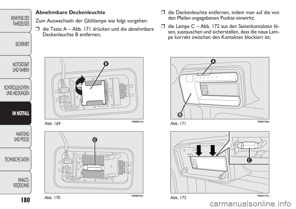 FIAT DOBLO COMBI 2012 Betriebsanleitung (in German) 180
F0V0072mAbb. 170
\002\003 \004\005
F0V0176mAbb. 171
❒
die Deckenleuchte entfernen, indem man auf die von
den Pfeilen angegebenen Punkte einwirkt;
❒ die Lampe C – Abb. 172 aus den Seitenkonta FIAT DOBLO COMBI 2012 Betriebsanleitung (in German) 180
F0V0072mAbb. 170
\002\003 \004\005
F0V0176mAbb. 171
❒
die Deckenleuchte entfernen, indem man auf die von
den Pfeilen angegebenen Punkte einwirkt;
❒ die Lampe C – Abb. 172 aus den Seitenkonta