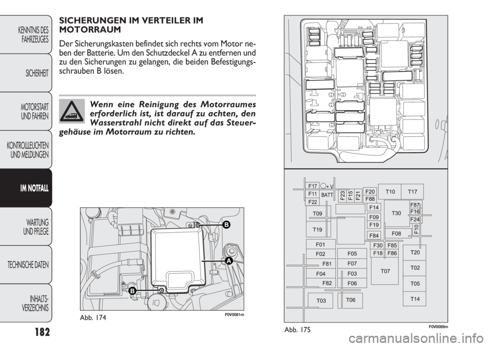 FIAT DOBLO COMBI 2012 Betriebsanleitung (in German) 182
F0V0081mAbb. 174F0V0089mAbb. 175
SICHERUNGEN IM VERTEILER IM
MOTORRAUM
Der Sicherungskasten befindet sich rechts vom Motor ne-
ben der Batterie. Um den Schutzdeckel A zu entfernen und
zu den Sich FIAT DOBLO COMBI 2012 Betriebsanleitung (in German) 182
F0V0081mAbb. 174F0V0089mAbb. 175
SICHERUNGEN IM VERTEILER IM
MOTORRAUM
Der Sicherungskasten befindet sich rechts vom Motor ne-
ben der Batterie. Um den Schutzdeckel A zu entfernen und
zu den Sich