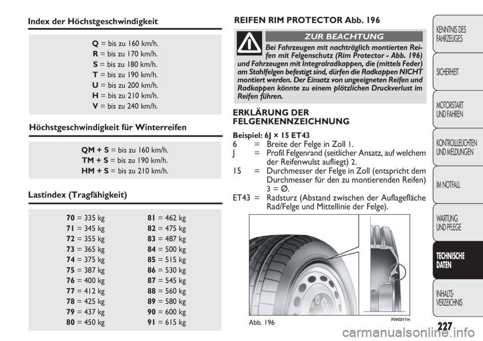 FIAT DOBLO COMBI 2012 Betriebsanleitung (in German) 70= 335 kg 81= 462 kg
71 = 345 kg 82= 475 kg
72 = 355 kg 83= 487 kg
73 = 365 kg 84= 500 kg
74 = 375 kg 85= 515 kg
75 = 387 kg 86= 530 kg
76 = 400 kg 87= 545 kg
77 = 412 kg 88= 560 kg
7 FIAT DOBLO COMBI 2012 Betriebsanleitung (in German) 70= 335 kg 81= 462 kg
71 = 345 kg 82= 475 kg
72 = 355 kg 83= 487 kg
73 = 365 kg 84= 500 kg
74 = 375 kg 85= 515 kg
75 = 387 kg 86= 530 kg
76 = 400 kg 87= 545 kg
77 = 412 kg 88= 560 kg
7