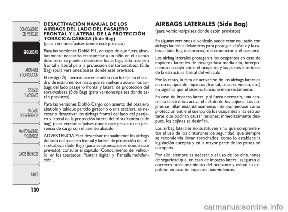 FIAT DOBLO COMBI 2010  Manual de Empleo y Cuidado (in Spanish) 130
CONOCIMIENTO 
DEL VEHÍCULO
SEGURIDAD
ARRANQUE 
Y CONDUCCIÓN
TESTIGOS 
Y MENSAJES
EN CASO 
DE EMERGENCIA
MANTENIMIENTO 
Y CUIDADOS
DATOS TÉCNICOS
ÍNDICE
DESACTIVACIÓN MANUAL DE LOS
AIRBAGS DEL