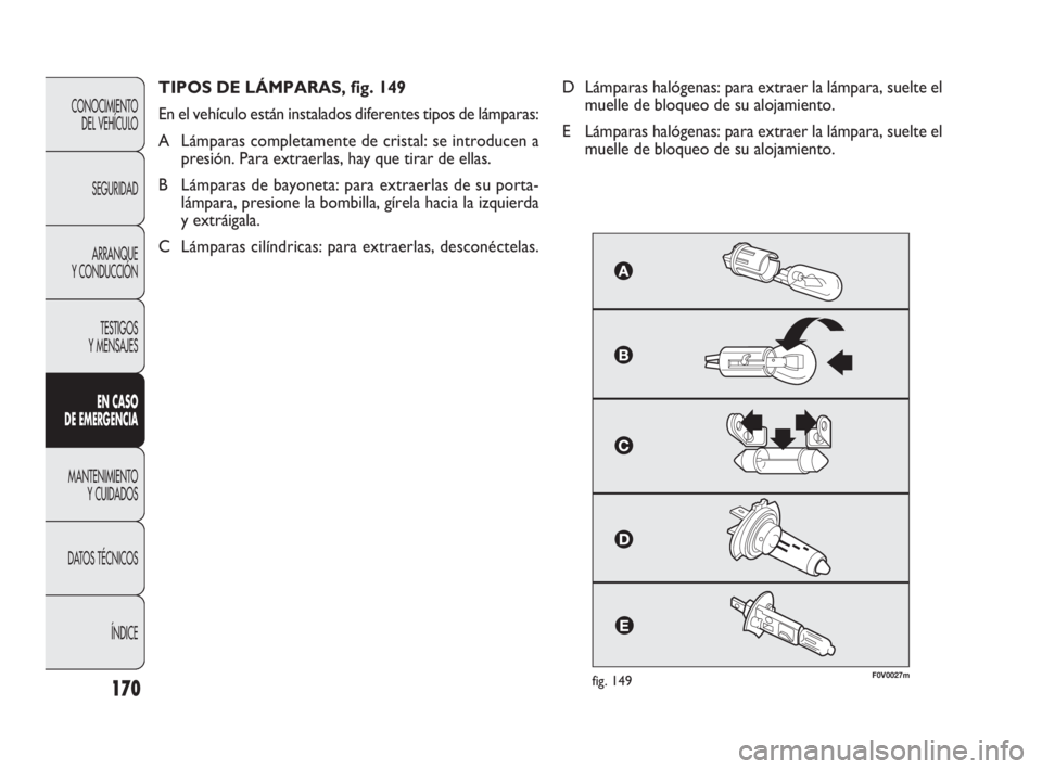 FIAT DOBLO COMBI 2010  Manual de Empleo y Cuidado (in Spanish) 170
F0V0027mfig. 149
TIPOS DE LÁMPARAS, fig. 149
En el vehículo están instalados diferentes tipos de lámparas:
A Lámparas completamente de cristal: se introducen a
presión. Para extraerlas, hay 