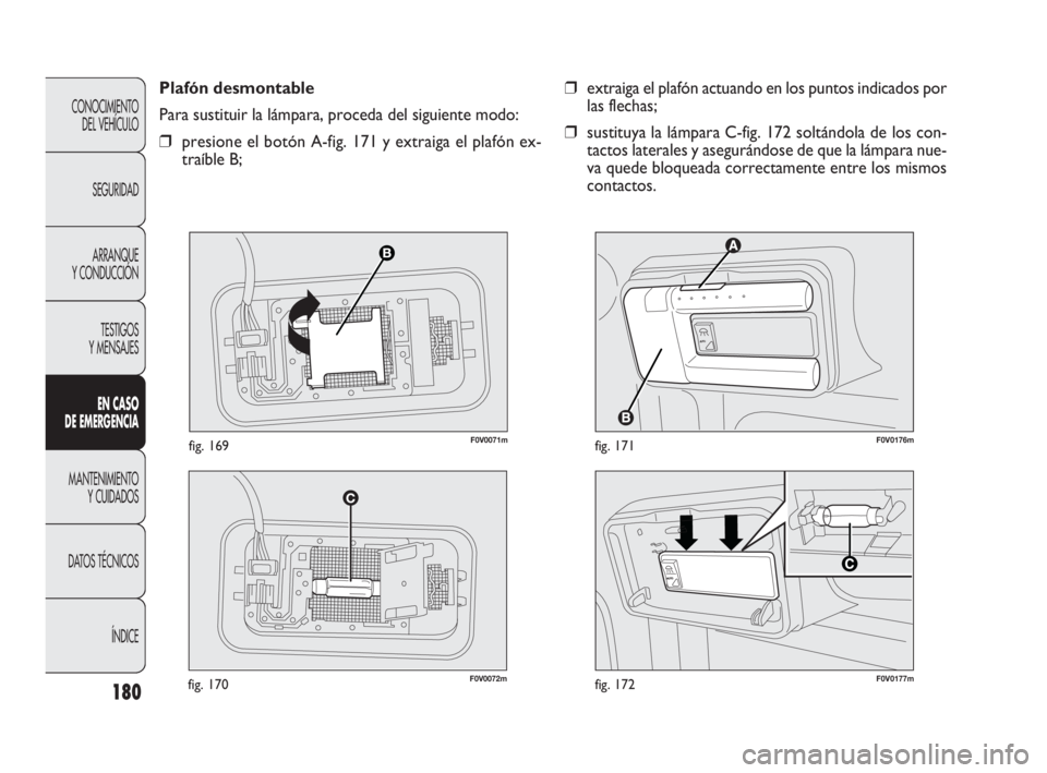 FIAT DOBLO COMBI 2010  Manual de Empleo y Cuidado (in Spanish) 180
F0V0072mfig. 170


F0V0176mfig. 171
❒extraiga el plafón actuando en los puntos indicados por
las flechas;
❒sustituya la lámpara C-fig. 172 soltándola de los con-
tactos laterales y aseg