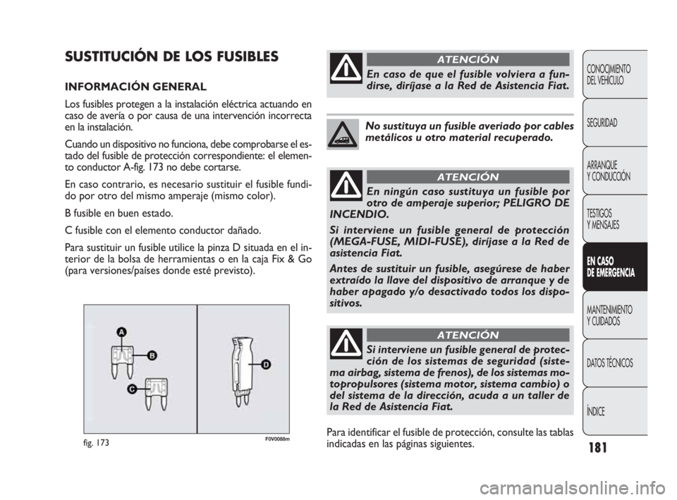 FIAT DOBLO COMBI 2010  Manual de Empleo y Cuidado (in Spanish) 181
F0V0088mfig. 173
SUSTITUCIÓN DE LOS FUSIBLES
INFORMACIÓN GENERAL 
Los fusibles protegen a la instalación eléctrica actuando en
caso de avería o por causa de una intervención incorrecta
en la