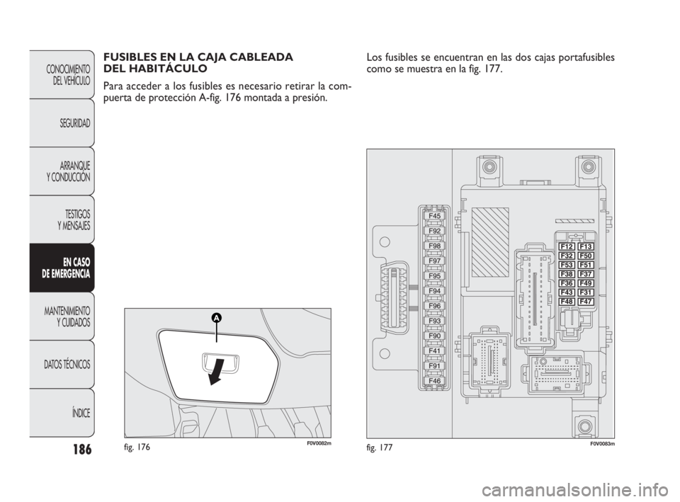 FIAT DOBLO COMBI 2010  Manual de Empleo y Cuidado (in Spanish) 186
CONOCIMIENTO 
DEL VEHÍCULO
SEGURIDAD
ARRANQUE 
Y CONDUCCIÓN
TESTIGOS 
Y MENSAJES
EN CASO 
DE EMERGENCIA
MANTENIMIENTO 
Y CUIDADOS
DATOS TÉCNICOS
ÍNDICE
F0V0082mfig. 176F0V0083mfig. 177
FUSIBLE