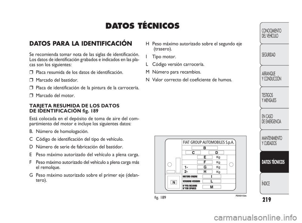 FIAT DOBLO COMBI 2010 Manual de Empleo y Cuidado (in Spanish) 219
F0V0115mfig. 189
H Peso máximo autorizado sobre el segundo eje
(trasero).
I Tipo motor.
L Código versión carrocería.
M Número para recambios.
N Valor correcto del coeficiente de humos.
CONOCI FIAT DOBLO COMBI 2010 Manual de Empleo y Cuidado (in Spanish) 219
F0V0115mfig. 189
H Peso máximo autorizado sobre el segundo eje
(trasero).
I Tipo motor.
L Código versión carrocería.
M Número para recambios.
N Valor correcto del coeficiente de humos.
CONOCI