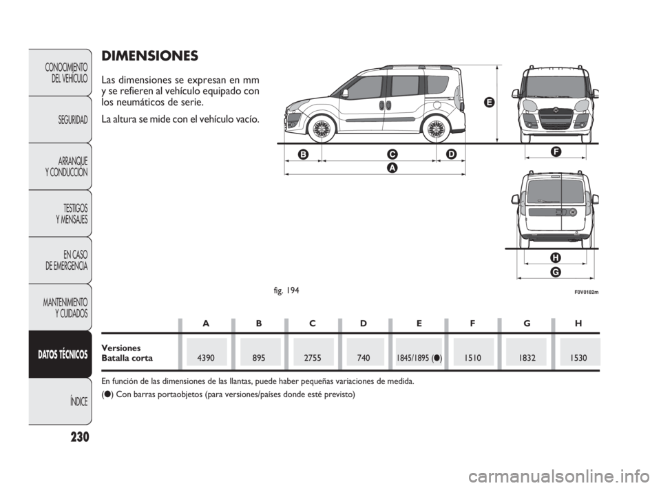 FIAT DOBLO COMBI 2010 Manual de Empleo y Cuidado (in Spanish) 230
CONOCIMIENTO
DEL VEHÍCULO
SEGURIDAD
ARRANQUE
Y CONDUCCIÓN
TESTIGOS
Y MENSAJES
EN CASO
DE EMERGENCIA
MANTENIMIENTO
Y CUIDADOS
DATOS TÉCNICOS
ÍNDICE
F0V0182mfig. 194
DIMENSIONES
Las dimensi FIAT DOBLO COMBI 2010 Manual de Empleo y Cuidado (in Spanish) 230
CONOCIMIENTO
DEL VEHÍCULO
SEGURIDAD
ARRANQUE
Y CONDUCCIÓN
TESTIGOS
Y MENSAJES
EN CASO
DE EMERGENCIA
MANTENIMIENTO
Y CUIDADOS
DATOS TÉCNICOS
ÍNDICE
F0V0182mfig. 194
DIMENSIONES
Las dimensi