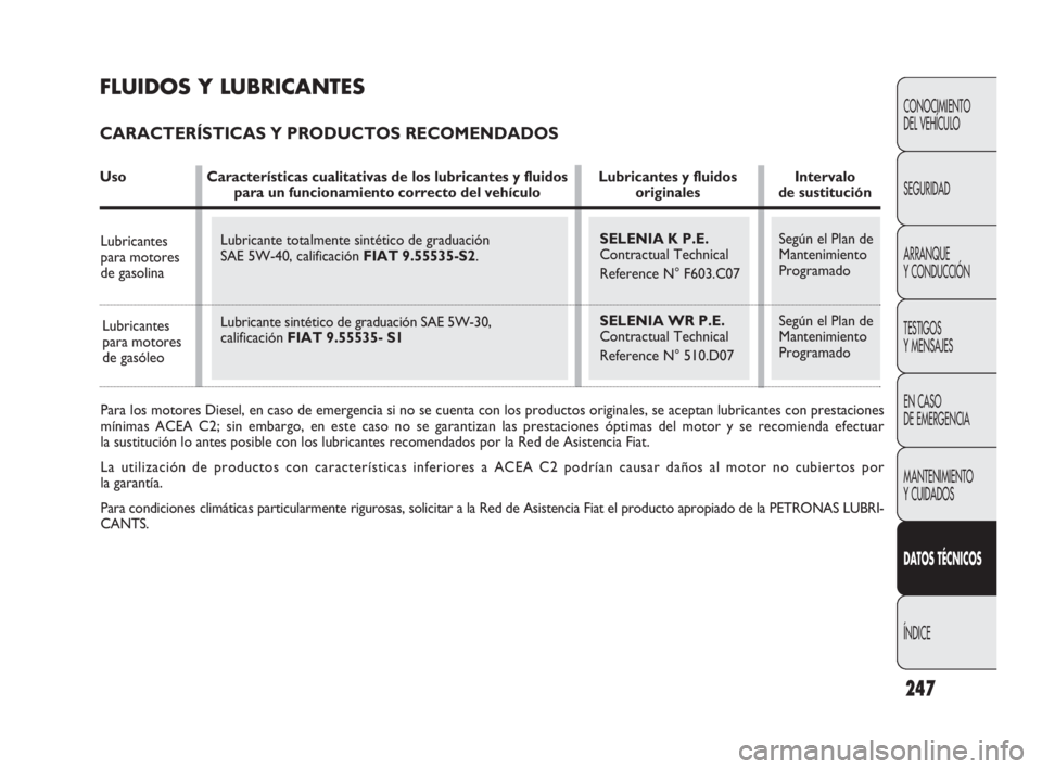 FIAT DOBLO COMBI 2010 Manual de Empleo y Cuidado (in Spanish) 247
CONOCIMIENTO
DEL VEHÍCULO
SEGURIDAD
ARRANQUE
Y CONDUCCIÓN
TESTIGOS
Y MENSAJES
EN CASO
DE EMERGENCIA
MANTENIMIENTO
Y CUIDADOS
DATOS TÉCNICOS
ÍNDICE
Para los motores Diesel, en caso de emer FIAT DOBLO COMBI 2010 Manual de Empleo y Cuidado (in Spanish) 247
CONOCIMIENTO
DEL VEHÍCULO
SEGURIDAD
ARRANQUE
Y CONDUCCIÓN
TESTIGOS
Y MENSAJES
EN CASO
DE EMERGENCIA
MANTENIMIENTO
Y CUIDADOS
DATOS TÉCNICOS
ÍNDICE
Para los motores Diesel, en caso de emer