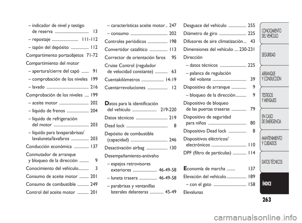 FIAT DOBLO COMBI 2010  Manual de Empleo y Cuidado (in Spanish) 263
CONOCIMIENTO 
DEL VEHÍCULO
SEGURIDAD
ARRANQUE 
Y CONDUCCIÓN
TESTIGOS 
Y MENSAJES
EN CASO 
DE EMERGENCIA
MANTENIMIENTO 
Y CUIDADOS
DATOS TÉCNICOS
Í
ÍNDICE
– características aceite motor .. 
