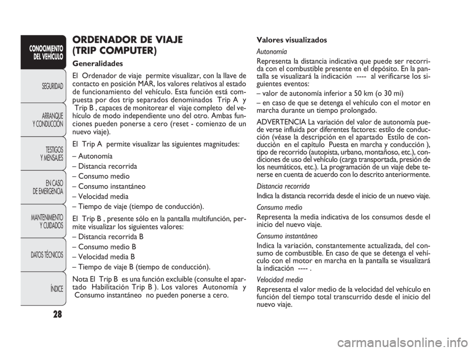 FIAT DOBLO COMBI 2010 Manual de Empleo y Cuidado (in Spanish) 28
Valores visualizados
Autonomía
Representa la distancia indicativa que puede ser recorri-
da con el combustible presente en el depósito. En la pan-
talla se visualizará la indicación ---- al FIAT DOBLO COMBI 2010 Manual de Empleo y Cuidado (in Spanish) 28
Valores visualizados
Autonomía
Representa la distancia indicativa que puede ser recorri-
da con el combustible presente en el depósito. En la pan-
talla se visualizará la indicación ---- al