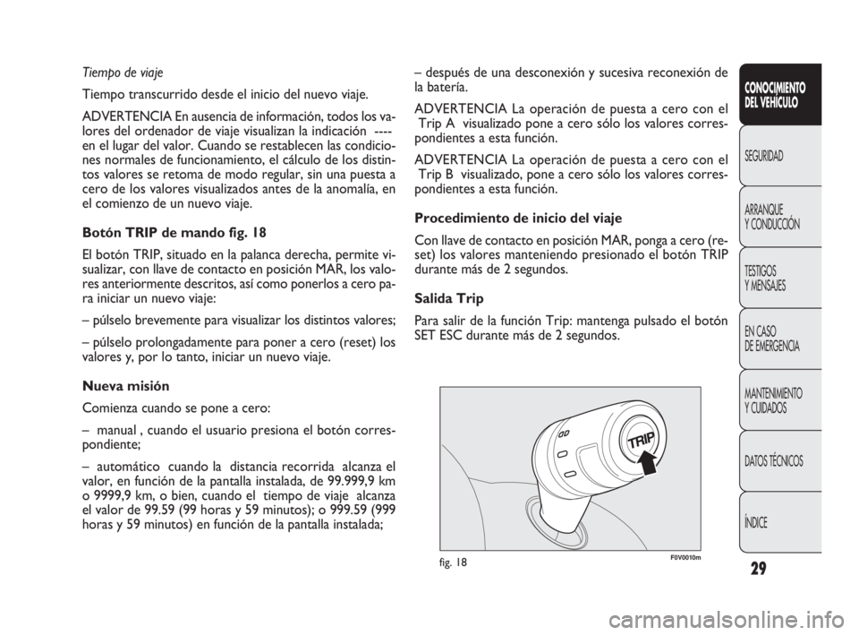 FIAT DOBLO COMBI 2010 Manual de Empleo y Cuidado (in Spanish) 29
F0V0010mfig. 18
– después de una desconexión y sucesiva reconexión de
la batería.
ADVERTENCIA La operación de puesta a cero con el
Trip A visualizado pone a cero sólo los valores corres-
p FIAT DOBLO COMBI 2010 Manual de Empleo y Cuidado (in Spanish) 29
F0V0010mfig. 18
– después de una desconexión y sucesiva reconexión de
la batería.
ADVERTENCIA La operación de puesta a cero con el
Trip A visualizado pone a cero sólo los valores corres-
p