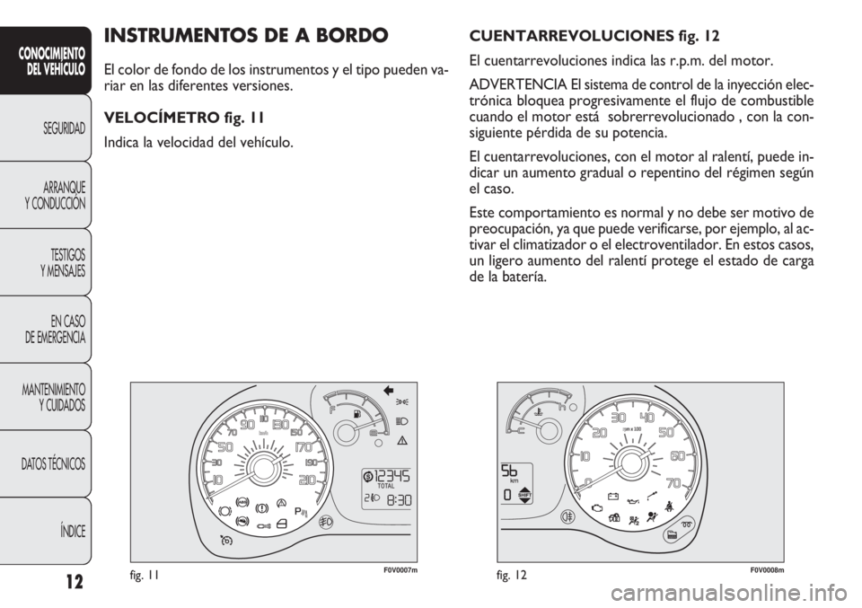 FIAT DOBLO COMBI 2011 Manual de Empleo y Cuidado (in Spanish) 12
CONOCIMIENTO
DEL VEHÍCULO
SEGURIDAD
ARRANQUE
Y CONDUCCIÓN
TESTIGOS
Y MENSAJES
EN CASO
DE EMERGENCIA
MANTENIMIENTO
Y CUIDADOS
DATOS TÉCNICOS
ÍNDICE
F0V0007mfig. 11F0V0008mfig. 12
CUENTARREVOLUC FIAT DOBLO COMBI 2011 Manual de Empleo y Cuidado (in Spanish) 12
CONOCIMIENTO
DEL VEHÍCULO
SEGURIDAD
ARRANQUE
Y CONDUCCIÓN
TESTIGOS
Y MENSAJES
EN CASO
DE EMERGENCIA
MANTENIMIENTO
Y CUIDADOS
DATOS TÉCNICOS
ÍNDICE
F0V0007mfig. 11F0V0008mfig. 12
CUENTARREVOLUC
