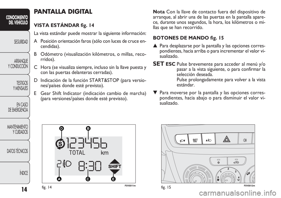 FIAT DOBLO COMBI 2011  Manual de Empleo y Cuidado (in Spanish) 14
CONOCIMIENTO
DEL VEHÍCULO
SEGURIDAD
ARRANQUE
Y CONDUCCIÓN
TESTIGOS
Y MENSAJES
EN CASO 
DE EMERGENCIA
MANTENIMIENTO
Y CUIDADOS
DATOS TÉCNICOS
ÍNDICE
PANTALLA DIGITAL 
VISTA ESTÁNDAR fig. 14
La 