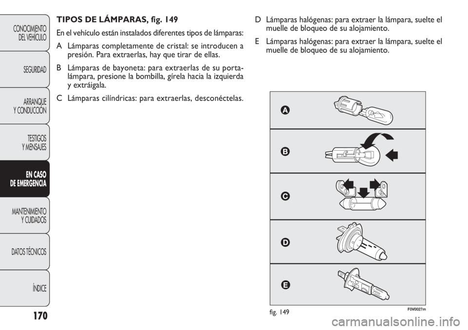 FIAT DOBLO COMBI 2011 Manual de Empleo y Cuidado (in Spanish) 170
F0V0027mfig. 149
TIPOS DE LÁMPARAS, fig. 149
En el vehículo están instalados diferentes tipos de lámparas:
A Lámparas completamente de cristal: se introducen a
presión. Para extraerlas, hay FIAT DOBLO COMBI 2011 Manual de Empleo y Cuidado (in Spanish) 170
F0V0027mfig. 149
TIPOS DE LÁMPARAS, fig. 149
En el vehículo están instalados diferentes tipos de lámparas:
A Lámparas completamente de cristal: se introducen a
presión. Para extraerlas, hay