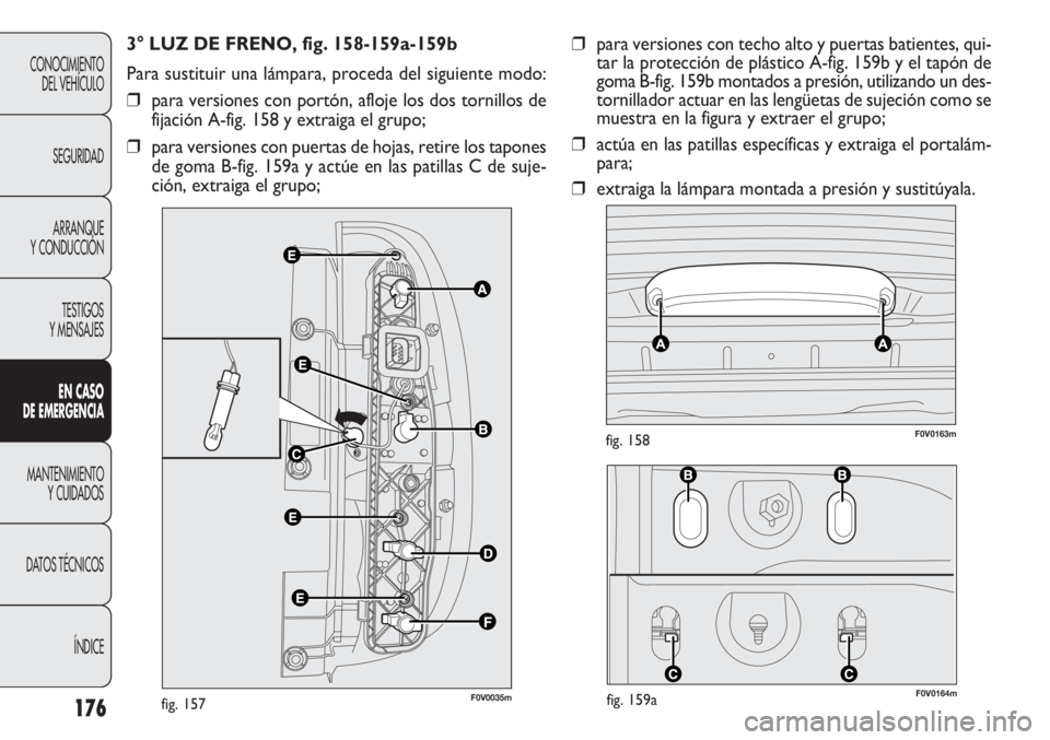 FIAT DOBLO COMBI 2011 Manual de Empleo y Cuidado (in Spanish) F0V0164mfig. 159a
F0V0163mfig. 158
176
CONOCIMIENTO
DEL VEHÍCULO
SEGURIDAD
ARRANQUE
Y CONDUCCIÓN
TESTIGOS
Y MENSAJES
EN CASO
DE EMERGENCIA
MANTENIMIENTO
Y CUIDADOS
DATOS TÉCNICOS
ÍNDICE
3° LUZ D FIAT DOBLO COMBI 2011 Manual de Empleo y Cuidado (in Spanish) F0V0164mfig. 159a
F0V0163mfig. 158
176
CONOCIMIENTO
DEL VEHÍCULO
SEGURIDAD
ARRANQUE
Y CONDUCCIÓN
TESTIGOS
Y MENSAJES
EN CASO
DE EMERGENCIA
MANTENIMIENTO
Y CUIDADOS
DATOS TÉCNICOS
ÍNDICE
3° LUZ D