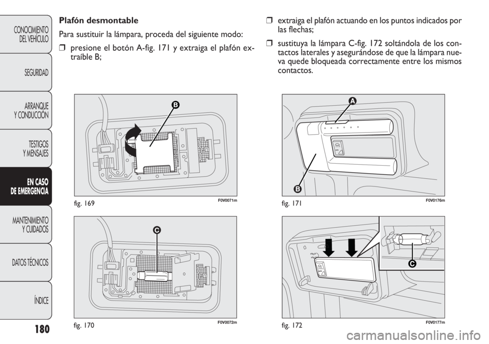 FIAT DOBLO COMBI 2011  Manual de Empleo y Cuidado (in Spanish) 180
F0V0072mfig. 170


F0V0176mfig. 171
❒extraiga el plafón actuando en los puntos indicados por
las flechas;
❒sustituya la lámpara C-fig. 172 soltándola de los con-
tactos laterales y aseg