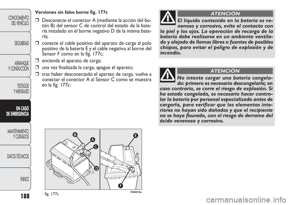FIAT DOBLO COMBI 2011  Manual de Empleo y Cuidado (in Spanish) 188
CONOCIMIENTO
DEL VEHÍCULO
SEGURIDAD
ARRANQUE
Y CONDUCCIÓN
TESTIGOS
Y MENSAJES
EN CASO 
DE EMERGENCIA
MANTENIMIENTO
Y CUIDADOS
DATOS TÉCNICOS
ÍNDICE
El líquido contenido en la batería es ve-
