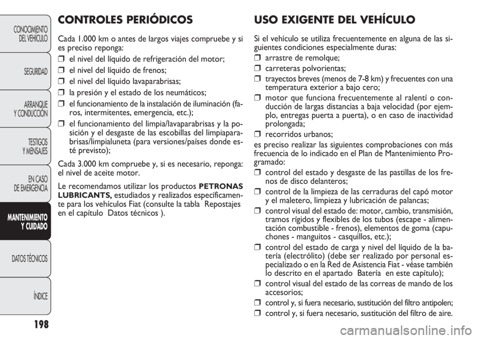 FIAT DOBLO COMBI 2011 Manual de Empleo y Cuidado (in Spanish) 198
USO EXIGENTE DEL VEHÍCULO
Si el vehículo se utiliza frecuentemente en alguna de las si-
guientes condiciones especialmente duras:
❒ arrastre de remolque;
❒ carreteras polvorientas;
❒ traye FIAT DOBLO COMBI 2011 Manual de Empleo y Cuidado (in Spanish) 198
USO EXIGENTE DEL VEHÍCULO
Si el vehículo se utiliza frecuentemente en alguna de las si-
guientes condiciones especialmente duras:
❒ arrastre de remolque;
❒ carreteras polvorientas;
❒ traye