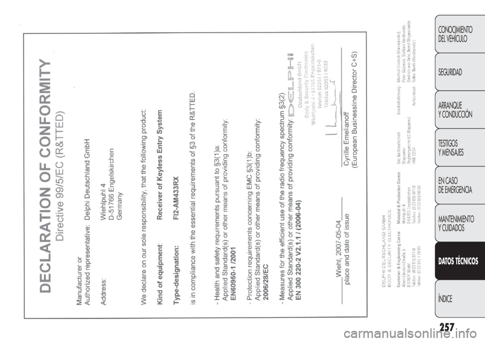 FIAT DOBLO COMBI 2011  Manual de Empleo y Cuidado (in Spanish) 257
CONOCIMIENTO
DEL VEHÍCULO
SEGURIDAD
ARRANQUE
Y CONDUCCIÓN
TESTIGOS
Y MENSAJES
EN CASO 
DE EMERGENCIA
MANTENIMIENTO
Y CUIDADOS
DATOS TÉCNICOS
ÍNDICE 