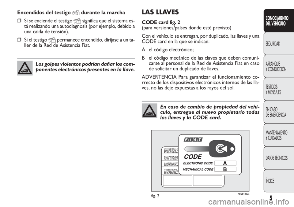 FIAT DOBLO COMBI 2011  Manual de Empleo y Cuidado (in Spanish) 5
CONOCIMIENTO
DEL VEHÍCULO
SEGURIDAD
ARRANQUE
Y CONDUCCIÓN
TESTIGOS
Y MENSAJES
EN CASO 
DE EMERGENCIA
MANTENIMIENTO
Y CUIDADOS
DATOS TÉCNICOS
ÍNDICE
LAS LLAVES 
CODE card fig. 2 
(para versiones/