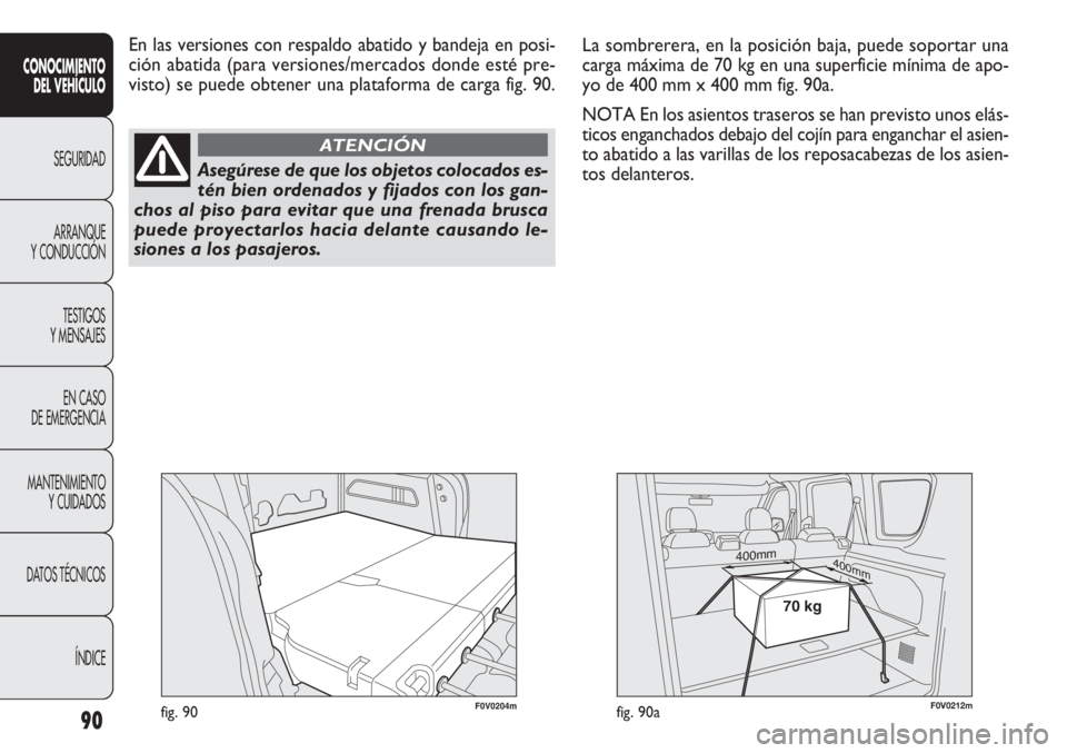 FIAT DOBLO COMBI 2011 Manual de Empleo y Cuidado (in Spanish) F0V0204mfig. 90
En las versiones con respaldo abatido y bandeja en posi-
ción abatida (para versiones/mercados donde esté pre-
visto) se puede obtener una plataforma de carga fig. 90.
90
CONOCIMIENT FIAT DOBLO COMBI 2011 Manual de Empleo y Cuidado (in Spanish) F0V0204mfig. 90
En las versiones con respaldo abatido y bandeja en posi-
ción abatida (para versiones/mercados donde esté pre-
visto) se puede obtener una plataforma de carga fig. 90.
90
CONOCIMIENT
