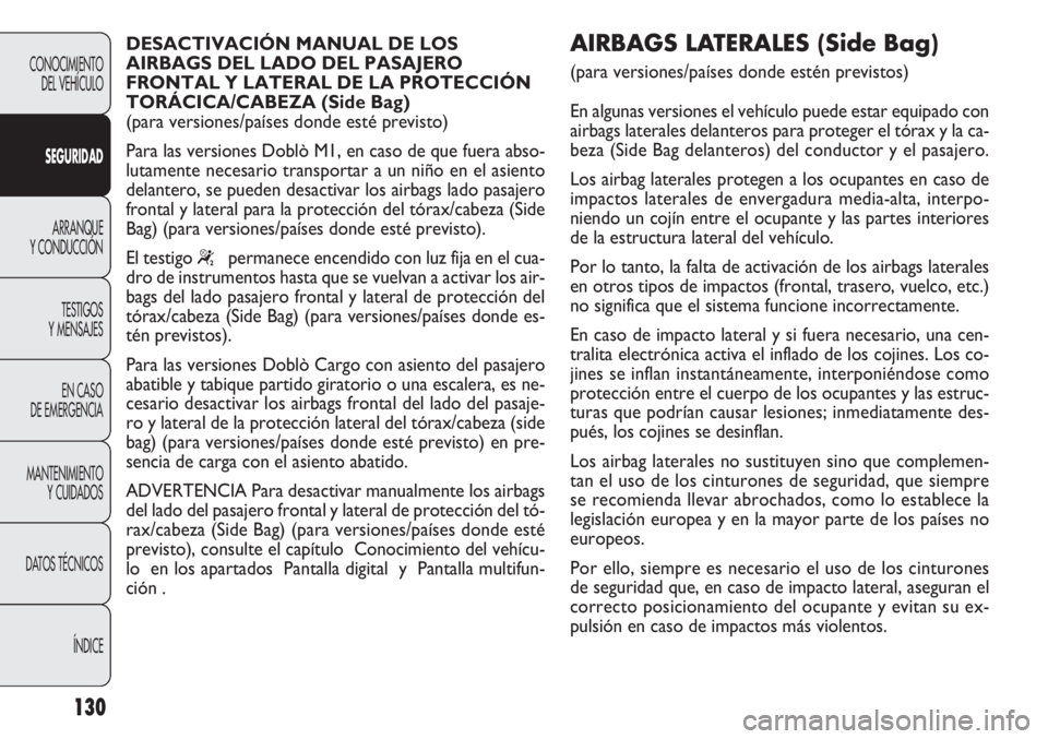 FIAT DOBLO COMBI 2014  Manual de Empleo y Cuidado (in Spanish) 130
CONOCIMIENTODEL VEHÍCULO
SEGURID AD
ARRANQUE
Y CONDUCCIÓN
TESTIGOS
Y MENSAJES
EN CASO 
DE EMERGENCIA
MANTENIMIENTO Y CUIDADOS
DA

TOS TÉCNICOS ÍNDICE
DESACTIVACIÓN MANUAL DE LOS
AIRBAGS DEL L