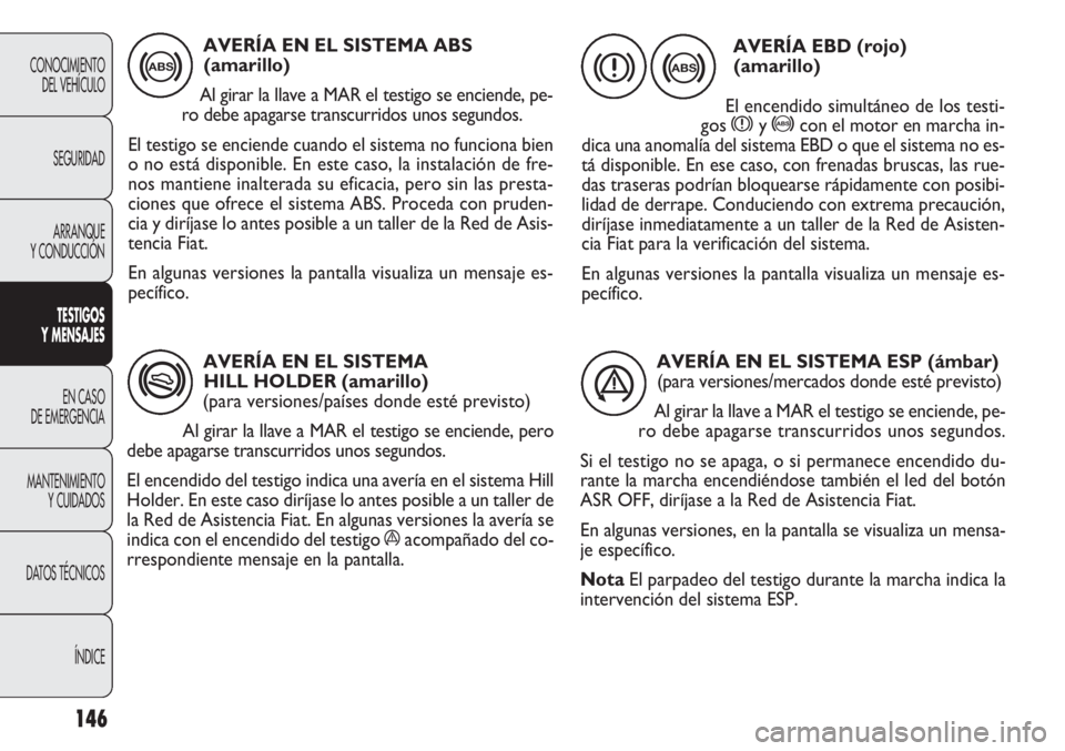 FIAT DOBLO COMBI 2012 Manual de Empleo y Cuidado (in Spanish) AVERÍA EN EL SISTEMA HILL HOLDER (amarillo)
(para versiones/países donde esté previsto)
Al girar la llave a MAR el testigo se enciende, pero
debe apagarse transcurridos unos segundos.
El encendido FIAT DOBLO COMBI 2012 Manual de Empleo y Cuidado (in Spanish) AVERÍA EN EL SISTEMA HILL HOLDER (amarillo)
(para versiones/países donde esté previsto)
Al girar la llave a MAR el testigo se enciende, pero
debe apagarse transcurridos unos segundos.
El encendido