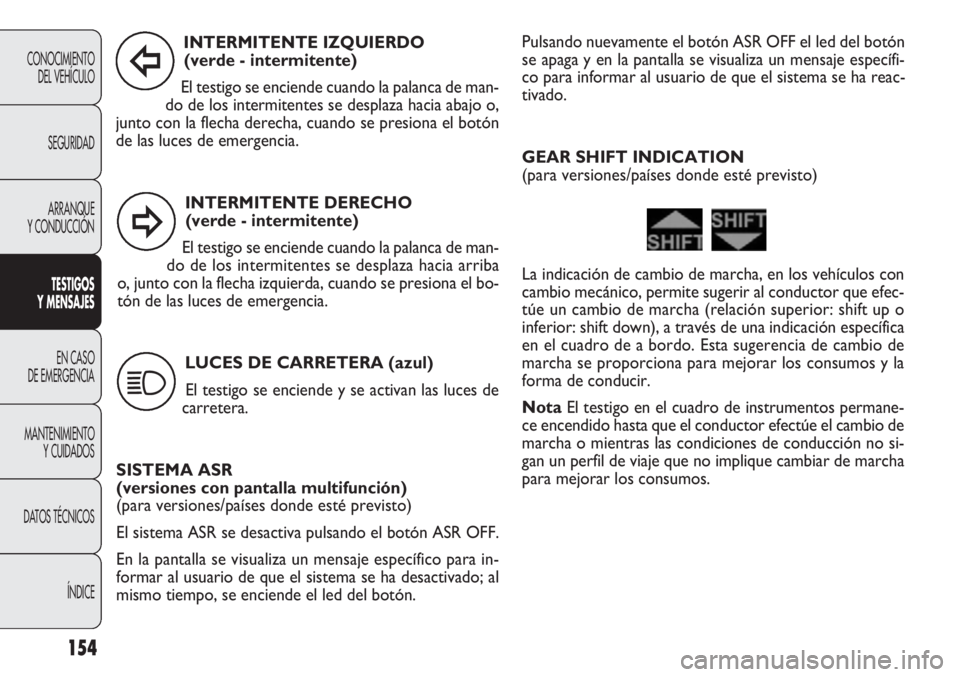 FIAT DOBLO COMBI 2012 Manual de Empleo y Cuidado (in Spanish) INTERMITENTE DERECHO (verde - intermitente)
El testigo se enciende cuando la palanca de man-
do de los intermitentes se desplaza hacia arriba
o, junto con la flecha izquierda, cuando se presiona el bo FIAT DOBLO COMBI 2012 Manual de Empleo y Cuidado (in Spanish) INTERMITENTE DERECHO (verde - intermitente)
El testigo se enciende cuando la palanca de man-
do de los intermitentes se desplaza hacia arriba
o, junto con la flecha izquierda, cuando se presiona el bo