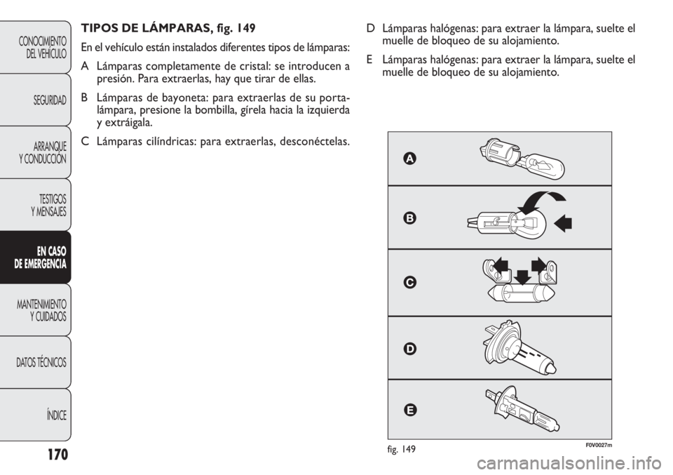 FIAT DOBLO COMBI 2012 Manual de Empleo y Cuidado (in Spanish) 170
F0V0027mfig. 149
TIPOS DE LÁMPARAS, fig. 149
En el vehículo están instalados diferentes tipos de lámparas:
A Lámparas completamente de cristal: se introducen apresión. Para extraerlas, hay q FIAT DOBLO COMBI 2012 Manual de Empleo y Cuidado (in Spanish) 170
F0V0027mfig. 149
TIPOS DE LÁMPARAS, fig. 149
En el vehículo están instalados diferentes tipos de lámparas:
A Lámparas completamente de cristal: se introducen apresión. Para extraerlas, hay q
