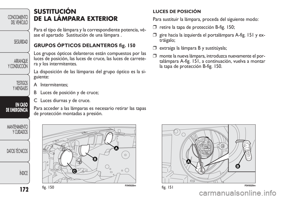FIAT DOBLO COMBI 2012 Manual de Empleo y Cuidado (in Spanish) 172
F0V0028mfig. 150F0V0029mfig. 151
SUSTITUCIÓN
DE LA LÁMPARA EXTERIOR
Para el tipo de lámpara y la correspondiente potencia, vé-
ase el apartado Sustitución de una lámpara .
GRUPOS ÓPTICOS D FIAT DOBLO COMBI 2012 Manual de Empleo y Cuidado (in Spanish) 172
F0V0028mfig. 150F0V0029mfig. 151
SUSTITUCIÓN
DE LA LÁMPARA EXTERIOR
Para el tipo de lámpara y la correspondiente potencia, vé-
ase el apartado Sustitución de una lámpara .
GRUPOS ÓPTICOS D