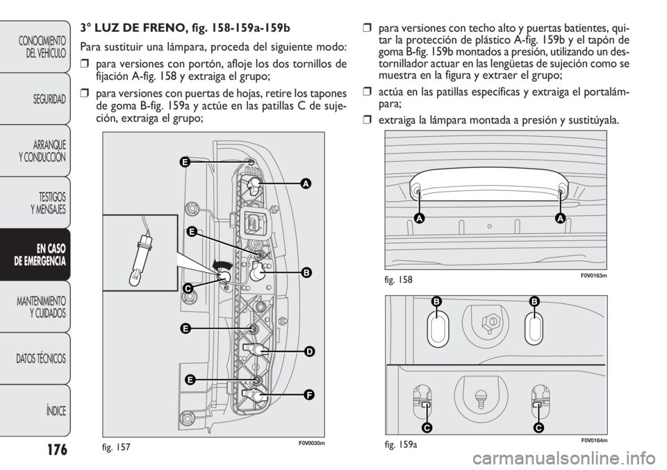 FIAT DOBLO COMBI 2012 Manual de Empleo y Cuidado (in Spanish) F0V0164mfig. 159a
F0V0163mfig. 158
176
CONOCIMIENTODEL VEHÍCULO
SEGURIDADARRANQUE
Y CONDUCCIÓN
TESTIGOS
Y MENSAJES
EN C ASO
DE EM ER GEN CIA
MANTENIMIENTO Y CUIDADOS
DA
TOS TÉCNICOS ÍNDICE
3° FIAT DOBLO COMBI 2012 Manual de Empleo y Cuidado (in Spanish) F0V0164mfig. 159a
F0V0163mfig. 158
176
CONOCIMIENTODEL VEHÍCULO
SEGURIDADARRANQUE
Y CONDUCCIÓN
TESTIGOS
Y MENSAJES
EN C ASO
DE EM ER GEN CIA
MANTENIMIENTO Y CUIDADOS
DA
TOS TÉCNICOS ÍNDICE
3°