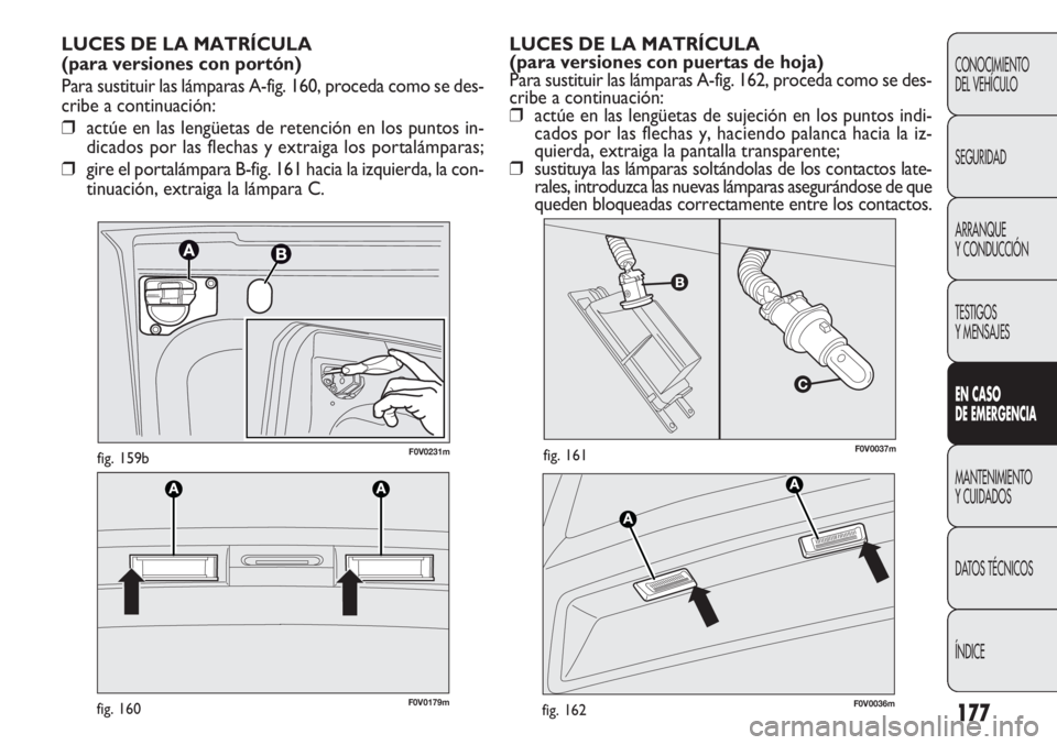 FIAT DOBLO COMBI 2012 Manual de Empleo y Cuidado (in Spanish) 177
F0V0037mfig. 161
F0V0179mfig. 160
F0V0231mfig. 159b
LUCES DE LA MATRÍCULA
(para versiones con puertas de hoja)
Para sustituir las lámparas A-fig. 162, proceda como se des-
cribe a continuación FIAT DOBLO COMBI 2012 Manual de Empleo y Cuidado (in Spanish) 177
F0V0037mfig. 161
F0V0179mfig. 160
F0V0231mfig. 159b
LUCES DE LA MATRÍCULA
(para versiones con puertas de hoja)
Para sustituir las lámparas A-fig. 162, proceda como se des-
cribe a continuación