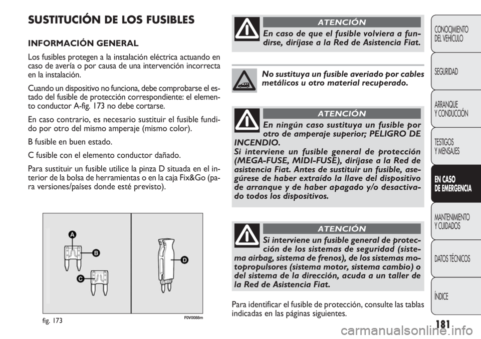 FIAT DOBLO COMBI 2012 Manual de Empleo y Cuidado (in Spanish) 181
F0V0088mfig. 173
SUSTITUCIÓN DE LOS FUSIBLES
INFORMACIÓN GENERAL
Los fusibles protegen a la instalación eléctrica actuando en
caso de avería o por causa de una intervención incorrecta
en la FIAT DOBLO COMBI 2012 Manual de Empleo y Cuidado (in Spanish) 181
F0V0088mfig. 173
SUSTITUCIÓN DE LOS FUSIBLES
INFORMACIÓN GENERAL
Los fusibles protegen a la instalación eléctrica actuando en
caso de avería o por causa de una intervención incorrecta
en la
