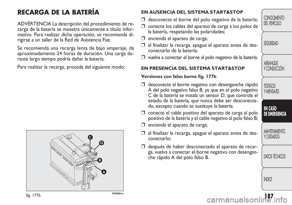 FIAT DOBLO COMBI 2012 Manual de Empleo y Cuidado (in Spanish) 187
CONOCIMIENTO
DEL VEHÍCULO
SEGURIDAD
ARRANQUE
Y CONDUCCIÓN
TESTIGOS
Y MENSAJES
EN C ASO
DE EM ER GEN CIA
MANTENIMIENTO
Y CUIDADOS
DA
TOS TÉCNICOS
ÍNDICE
RECARGA DE LA BAT ERÍA
ADVERTENCIA L FIAT DOBLO COMBI 2012 Manual de Empleo y Cuidado (in Spanish) 187
CONOCIMIENTO
DEL VEHÍCULO
SEGURIDAD
ARRANQUE
Y CONDUCCIÓN
TESTIGOS
Y MENSAJES
EN C ASO
DE EM ER GEN CIA
MANTENIMIENTO
Y CUIDADOS
DA
TOS TÉCNICOS
ÍNDICE
RECARGA DE LA BAT ERÍA
ADVERTENCIA L
