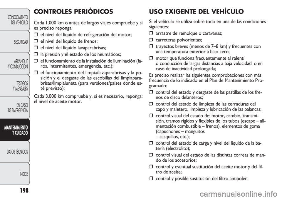 FIAT DOBLO COMBI 2012 Manual de Empleo y Cuidado (in Spanish) 198
USO EXIGENTE DEL VEHÍCULO
Si el vehículo se utiliza sobre todo en una de las condiciones
siguientes:
❒arrastre de remolque o caravanas;
❒carreteras polvorientas;
❒ trayectos breves (menos FIAT DOBLO COMBI 2012 Manual de Empleo y Cuidado (in Spanish) 198
USO EXIGENTE DEL VEHÍCULO
Si el vehículo se utiliza sobre todo en una de las condiciones
siguientes:
❒arrastre de remolque o caravanas;
❒carreteras polvorientas;
❒ trayectos breves (menos