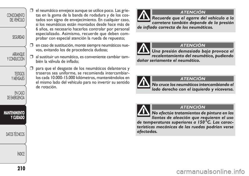 FIAT DOBLO COMBI 2012 Manual de Empleo y Cuidado (in Spanish) 210
❒el neumático envejece aunque se utilice poco. Las grie-
tas en la goma de la banda de rodadura y de los cos-
tados son signo de envejecimiento. En cualquier caso,
si los neumáticos están mon FIAT DOBLO COMBI 2012 Manual de Empleo y Cuidado (in Spanish) 210
❒el neumático envejece aunque se utilice poco. Las grie-
tas en la goma de la banda de rodadura y de los cos-
tados son signo de envejecimiento. En cualquier caso,
si los neumáticos están mon