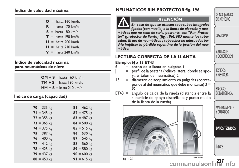 FIAT DOBLO COMBI 2012  Manual de Empleo y Cuidado (in Spanish) 227
CONOCIMIENTO
DEL VEHÍCULO
SEGURIDAD
ARRANQUE
Y CONDUCCIÓN
TESTIGOS
Y MENSAJES
EN CASO 
DE EMERGENCIA
MANTENIMIENTO
Y CUIDADOS
DAT OS  TÉCNICOS
ÍNDICE
70 = 335 kg  81= 462 kg 
71 = 345 kg  82= 