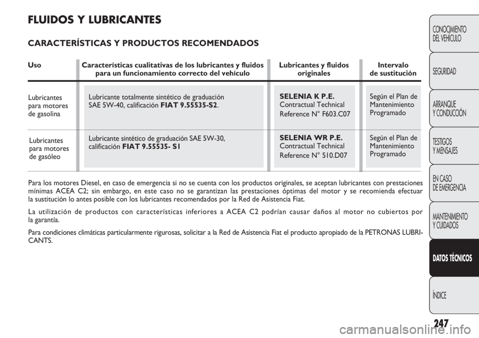 FIAT DOBLO COMBI 2012 Manual de Empleo y Cuidado (in Spanish) 247
CONOCIMIENTO
DEL VEHÍCULO
SEGURIDAD
ARRANQUE
Y CONDUCCIÓN
TESTIGOS
Y MENSAJES
EN CASO
DE EMERGENCIA
MANTENIMIENTO
Y CUIDADOS
DAT OS TÉCNICOS
ÍNDICE
Para los motores Diesel, en caso de emerge FIAT DOBLO COMBI 2012 Manual de Empleo y Cuidado (in Spanish) 247
CONOCIMIENTO
DEL VEHÍCULO
SEGURIDAD
ARRANQUE
Y CONDUCCIÓN
TESTIGOS
Y MENSAJES
EN CASO
DE EMERGENCIA
MANTENIMIENTO
Y CUIDADOS
DAT OS TÉCNICOS
ÍNDICE
Para los motores Diesel, en caso de emerge