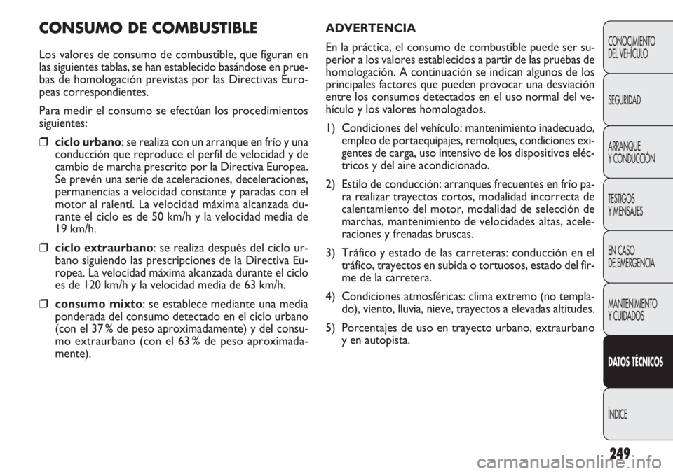 FIAT DOBLO COMBI 2012 Manual de Empleo y Cuidado (in Spanish) 249
CONOCIMIENTO
DEL VEHÍCULO
SEGURIDAD
ARRANQUE
Y CONDUCCIÓN
TESTIGOS
Y MENSAJES
EN CASO
DE EMERGENCIA
MANTENIMIENTO
Y CUIDADOS
DAT OS TÉCNICOS
ÍNDICE
CONSUMO DE COMBUSTIBLE
Los valores de cons FIAT DOBLO COMBI 2012 Manual de Empleo y Cuidado (in Spanish) 249
CONOCIMIENTO
DEL VEHÍCULO
SEGURIDAD
ARRANQUE
Y CONDUCCIÓN
TESTIGOS
Y MENSAJES
EN CASO
DE EMERGENCIA
MANTENIMIENTO
Y CUIDADOS
DAT OS TÉCNICOS
ÍNDICE
CONSUMO DE COMBUSTIBLE
Los valores de cons