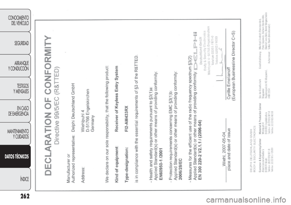FIAT DOBLO COMBI 2012 Manual de Empleo y Cuidado (in Spanish) 262
CONOCIMIENTODEL VEHÍCULO
SEGURIDADARRANQUE
Y CONDUCCIÓN
TESTIGOS
Y MENSAJES
EN CASO
DE EMERGENCIA
MANTENIMIENTO Y CUIDADOS
D AT OS TÉCNICOS
ÍNDICE FIAT DOBLO COMBI 2012 Manual de Empleo y Cuidado (in Spanish) 262
CONOCIMIENTODEL VEHÍCULO
SEGURIDADARRANQUE
Y CONDUCCIÓN
TESTIGOS
Y MENSAJES
EN CASO
DE EMERGENCIA
MANTENIMIENTO Y CUIDADOS
D AT OS TÉCNICOS
ÍNDICE