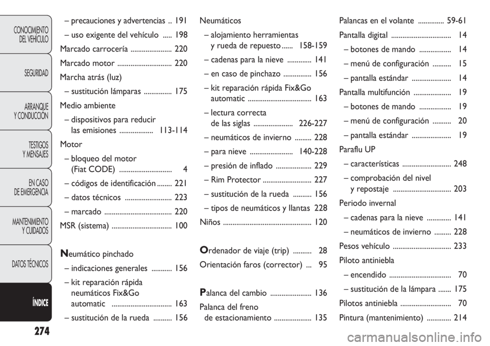 FIAT DOBLO COMBI 2012 Manual de Empleo y Cuidado (in Spanish) 274
CONOCIMIENTODEL VEHÍCULO
SEGURIDADARRANQUE
Y CONDUCCIÓN
TESTIGOS
Y MENSAJES
EN CASO
DE EMERGENCIA
MANTENIMIENTO Y CUIDADOS
DATOS TÉCNICOS
ÍNDICE
– precauciones y advertencias .. 191
– uso FIAT DOBLO COMBI 2012 Manual de Empleo y Cuidado (in Spanish) 274
CONOCIMIENTODEL VEHÍCULO
SEGURIDADARRANQUE
Y CONDUCCIÓN
TESTIGOS
Y MENSAJES
EN CASO
DE EMERGENCIA
MANTENIMIENTO Y CUIDADOS
DATOS TÉCNICOS
ÍNDICE
– precauciones y advertencias .. 191
– uso