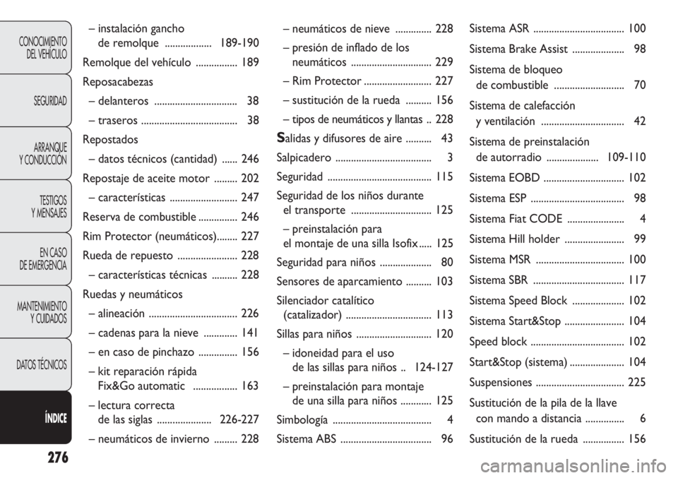FIAT DOBLO COMBI 2013  Manual de Empleo y Cuidado (in Spanish) 276
CONOCIMIENTODEL VEHÍCULO
SEGURIDADARRANQUE
Y CONDUCCIÓN
TESTIGOS
Y MENSAJES
EN CASO 
DE EMERGENCIA
MANTENIMIENTO Y CUIDADOS
DATOS TÉCNICOS
ÍNDICE
– instalación gancho 
de remolque  ........