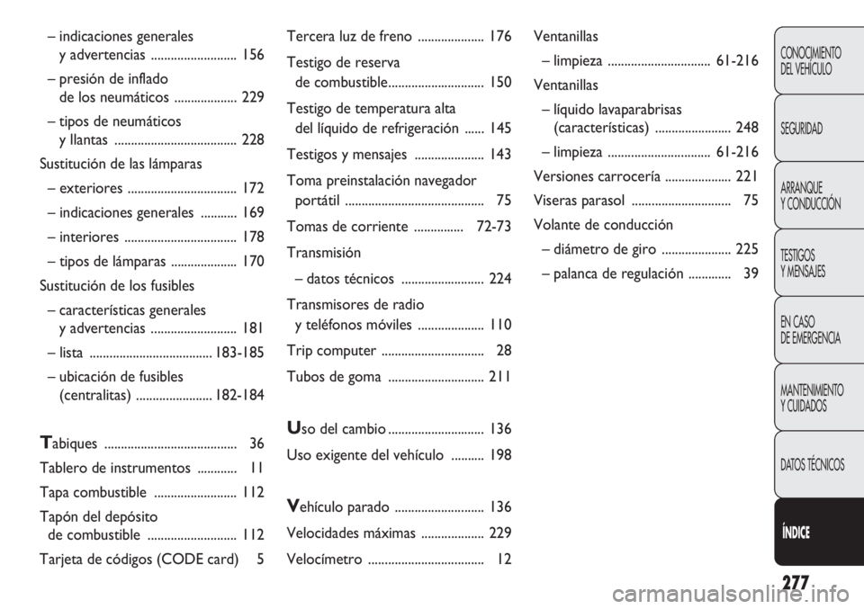 FIAT DOBLO COMBI 2012  Manual de Empleo y Cuidado (in Spanish) 277
CONOCIMIENTO
DEL VEHÍCULO
SEGURIDAD
ARRANQUE
Y CONDUCCIÓN
TESTIGOS
Y MENSAJES
EN CASO 
DE EMERGENCIA
MANTENIMIENTO
Y CUIDADOS
DATOS TÉCNICOS
ÍÍND ICE
– indicaciones generales 
y advertencia