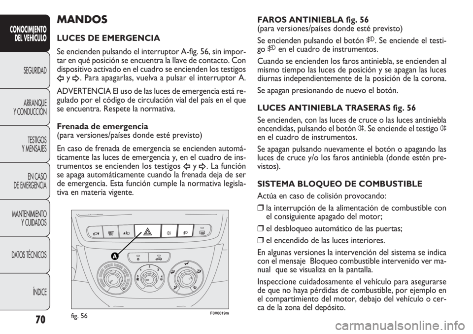 FIAT DOBLO COMBI 2012 Manual de Empleo y Cuidado (in Spanish) F0V0019mfig. 56
FAROS ANTINIEBLA fig. 56
(para versiones/países donde esté previsto)
Se encienden pulsando el botón 5. Se enciende el testi-
go 5 en el cuadro de instrumentos.
Cuando se encienden FIAT DOBLO COMBI 2012 Manual de Empleo y Cuidado (in Spanish) F0V0019mfig. 56
FAROS ANTINIEBLA fig. 56
(para versiones/países donde esté previsto)
Se encienden pulsando el botón 5. Se enciende el testi-
go 5 en el cuadro de instrumentos.
Cuando se encienden