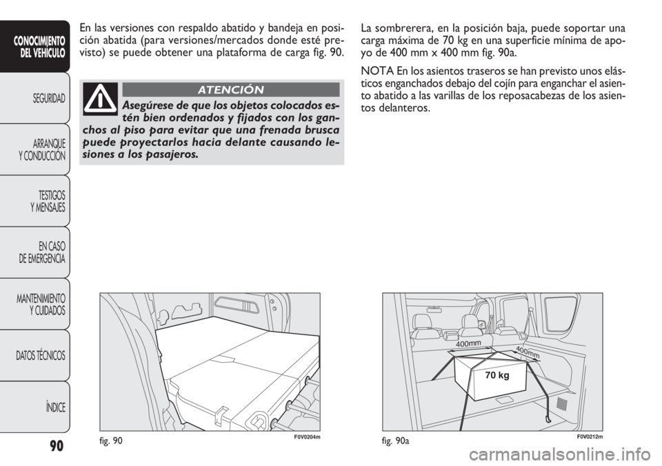 FIAT DOBLO COMBI 2012 Manual de Empleo y Cuidado (in Spanish) F0V0204mfig. 90
En las versiones con respaldo abatido y bandeja en posi-
ción abatida (para versiones/mercados donde esté pre-
visto) se puede obtener una plataforma de carga fig. 90.
90
CONOCIMIE N FIAT DOBLO COMBI 2012 Manual de Empleo y Cuidado (in Spanish) F0V0204mfig. 90
En las versiones con respaldo abatido y bandeja en posi-
ción abatida (para versiones/mercados donde esté pre-
visto) se puede obtener una plataforma de carga fig. 90.
90
CONOCIMIE N