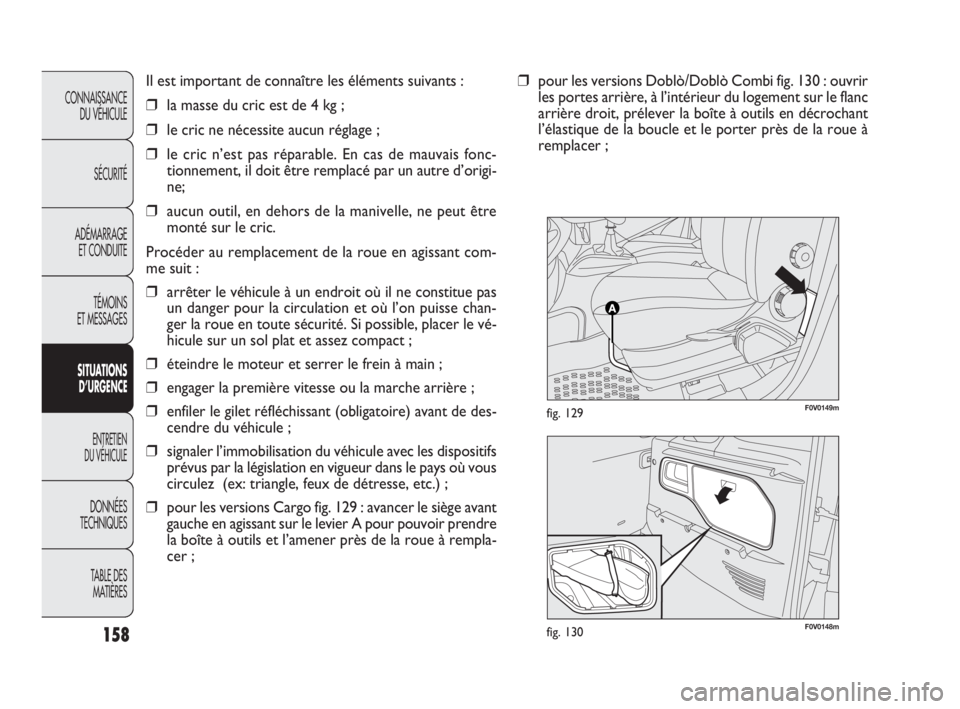 FIAT DOBLO COMBI 2009 Notice dentretien (in French) F0V0148mfig. 130
F0V0149mfig. 129
158
CONNAISSANCE
DU VÉHICULE
SÉCURITÉ
ADÉMARRAGE
ET CONDUITE
TÉMOINS
ET MESSAGES
SITUATIONS
D’URGENCE
ENTRETIEN
DU VÉHICULE
DONNÉES
TECHNIQUES
TABLE DE FIAT DOBLO COMBI 2009 Notice dentretien (in French) F0V0148mfig. 130
F0V0149mfig. 129
158
CONNAISSANCE
DU VÉHICULE
SÉCURITÉ
ADÉMARRAGE
ET CONDUITE
TÉMOINS
ET MESSAGES
SITUATIONS
D’URGENCE
ENTRETIEN
DU VÉHICULE
DONNÉES
TECHNIQUES
TABLE DE